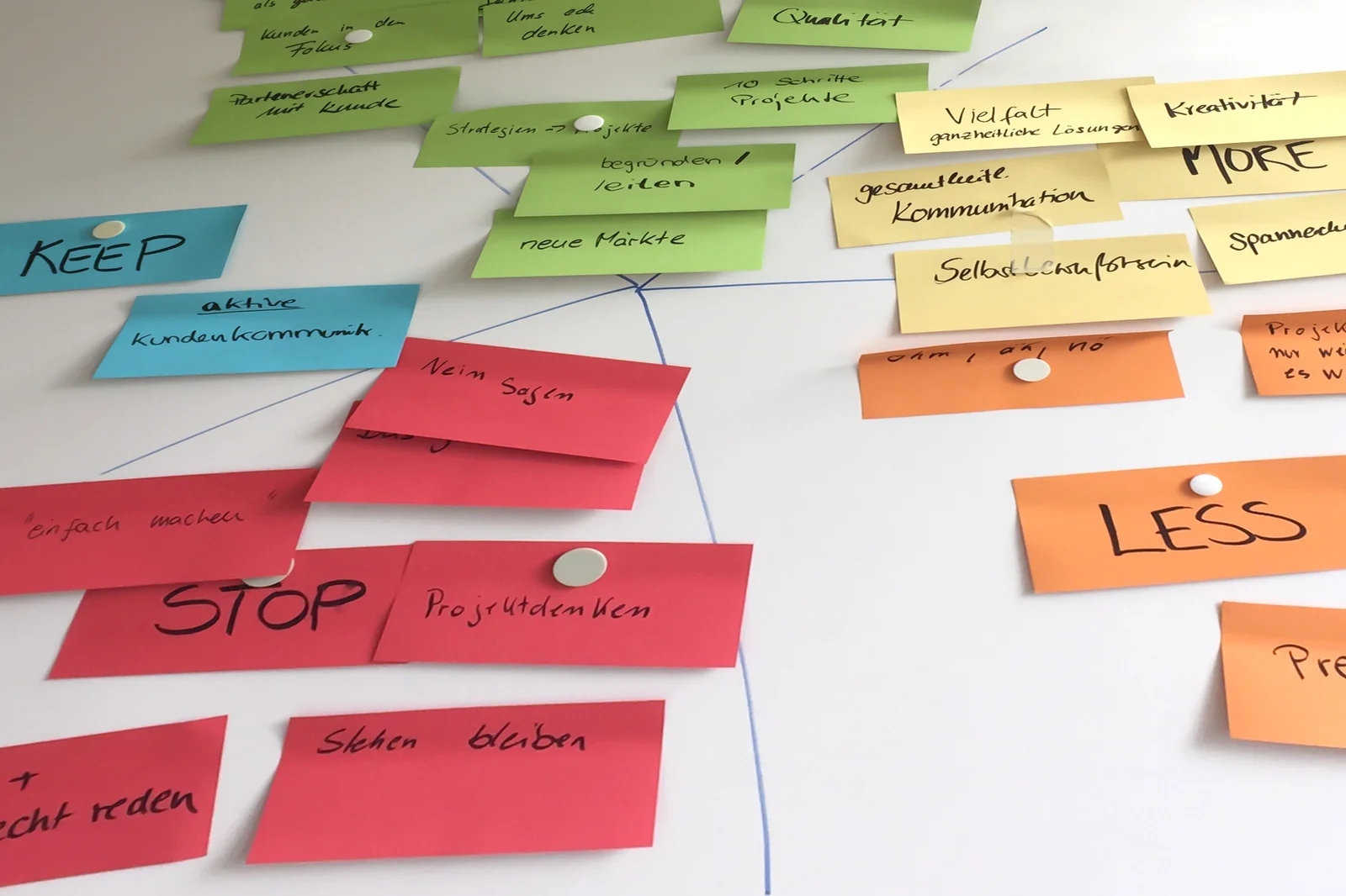 Wand mit vielen Post-It für Webseitenentwicklung